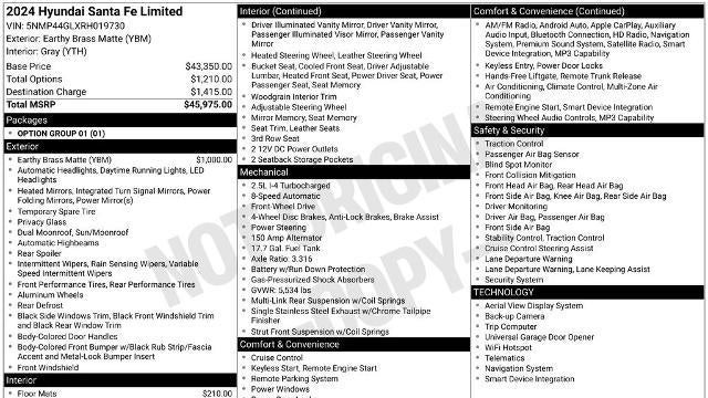 2024 Hyundai SANTA FE Limited