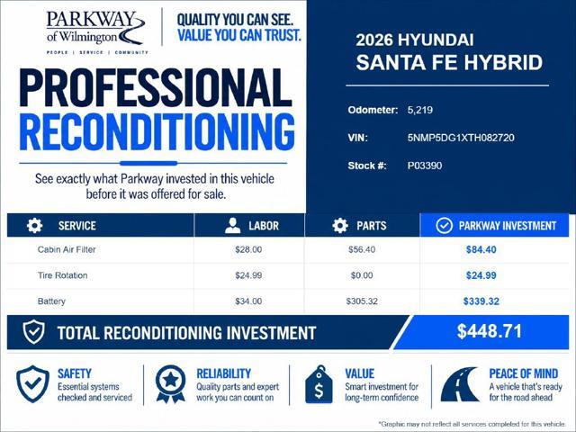 2026 Hyundai Santa Fe - $43,357