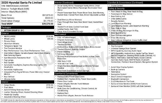 2020 Hyundai Santa Fe - $16,900