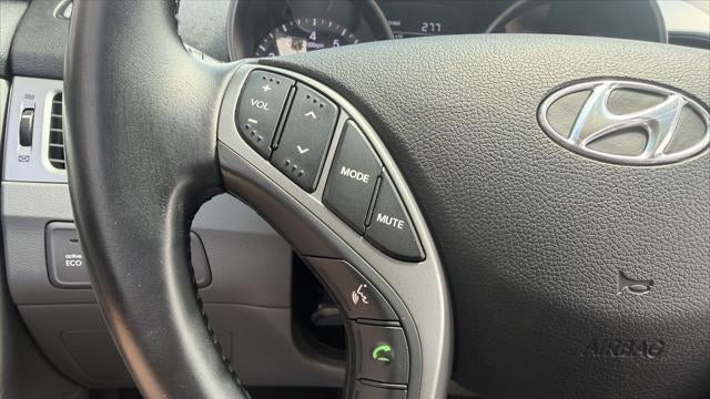 2014 Hyundai ELANTRA Limited