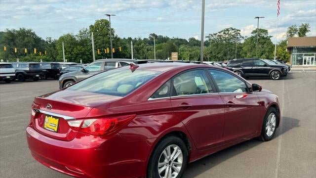 2011 Hyundai SONATA GLS