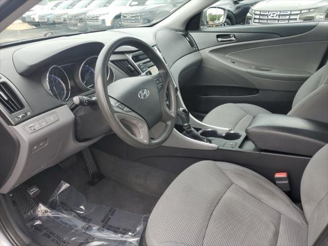 2014 Hyundai Sonata - $7,499