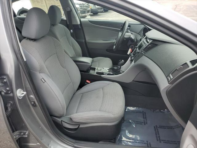 2014 Hyundai Sonata - $7,499