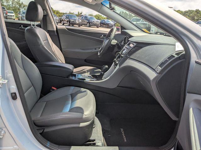 2013 Hyundai Sonata - $8,322