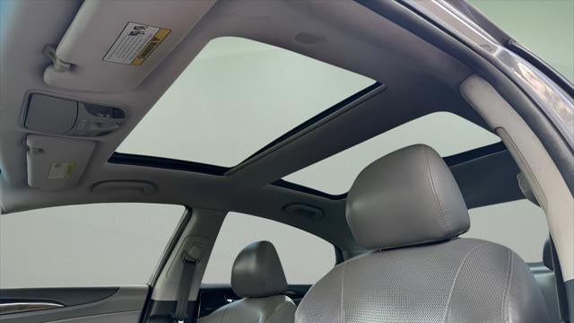 2014 Hyundai SONATA Limited