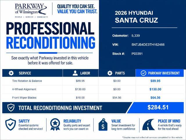 2026 Hyundai Santa Cruz - $28,900