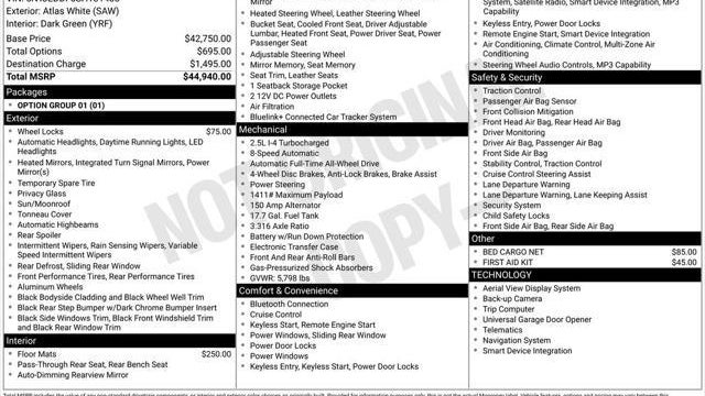 2025 Hyundai SANTA CRUZ Limited