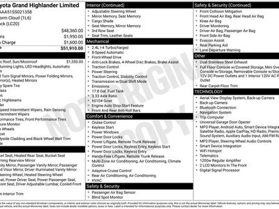 2025 Toyota Grand Highlander LE 4DR SUV