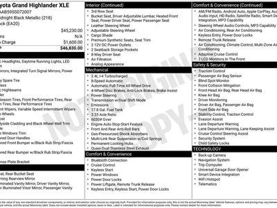 2025 Toyota Grand Highlander AWD LE 4DR SUV