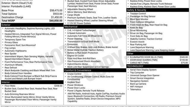 2024 Toyota Grand Highlander Hybrid MAX Limited