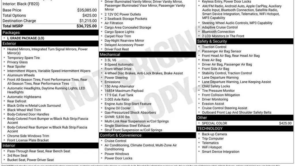 2021 Toyota Highlander L