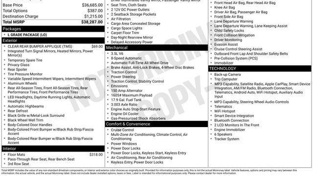 2021 Toyota Highlander L