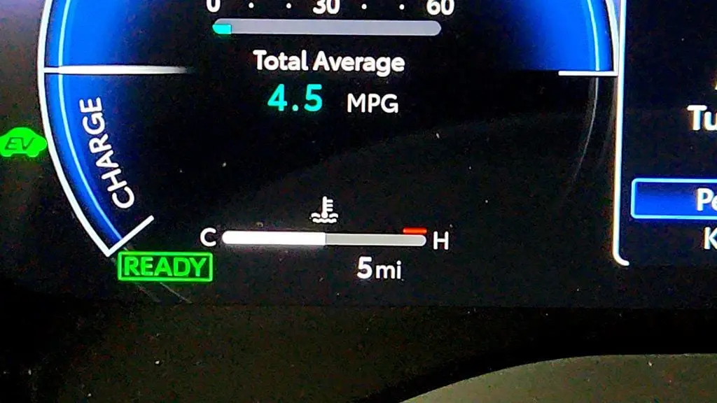 2026 Toyota Sienna - $58,995