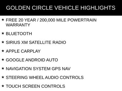 2023 Toyota Highlander Limited 4DR SUV