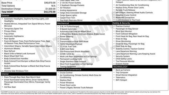 2024 Toyota Highlander LE