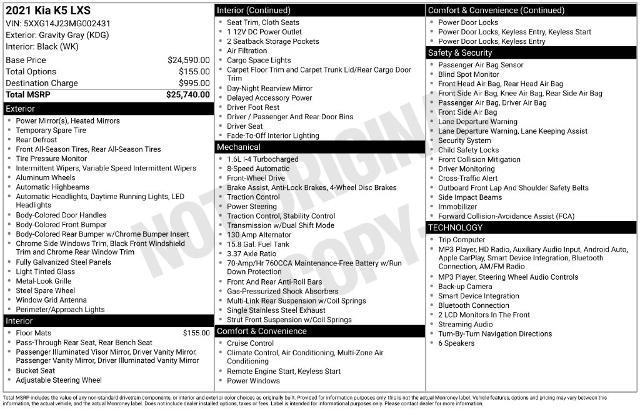 2021 Kia K5 - $18,885