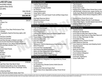 2022 Kia K5 Gt-Line 4DR Sedan