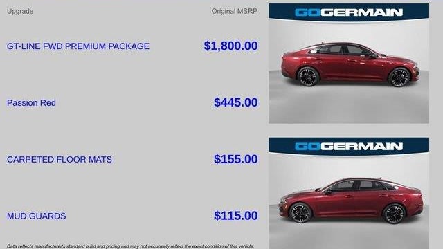 2022 Kia K5 GT-Line