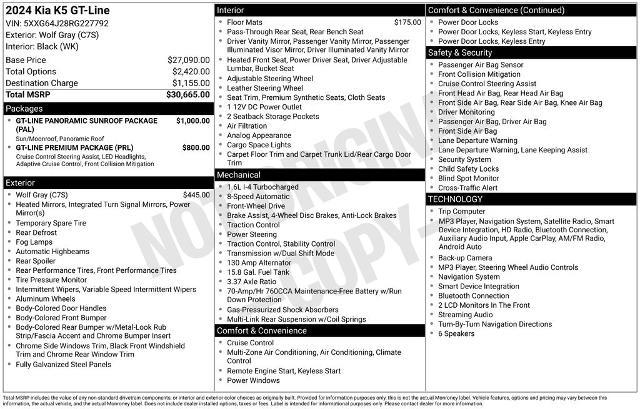 2024 Kia K5 - $25,494
