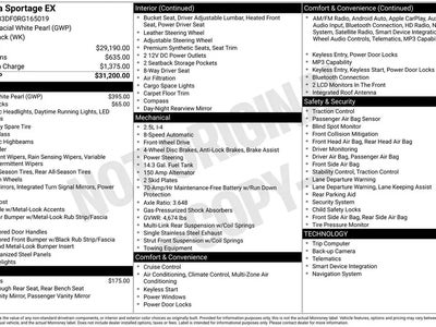 2024 Kia Sportage EX 4DR SUV
