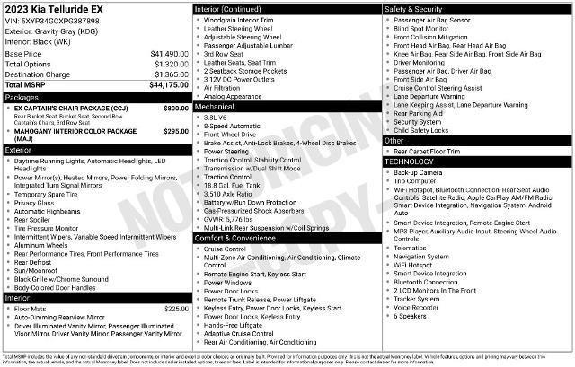 2023 Kia Telluride - $23,880