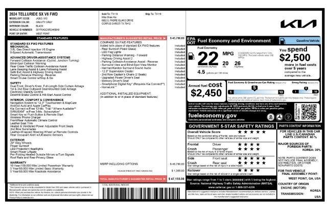 2024 Kia Telluride - $31,500