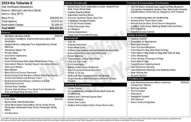 2024 Kia Telluride - $30,000