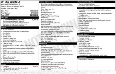 Photo of a 2016 Kia Sorento AWD LX 4DR SUV for sale