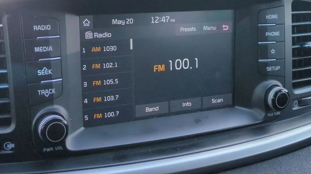 2019 Kia Sorento S V6