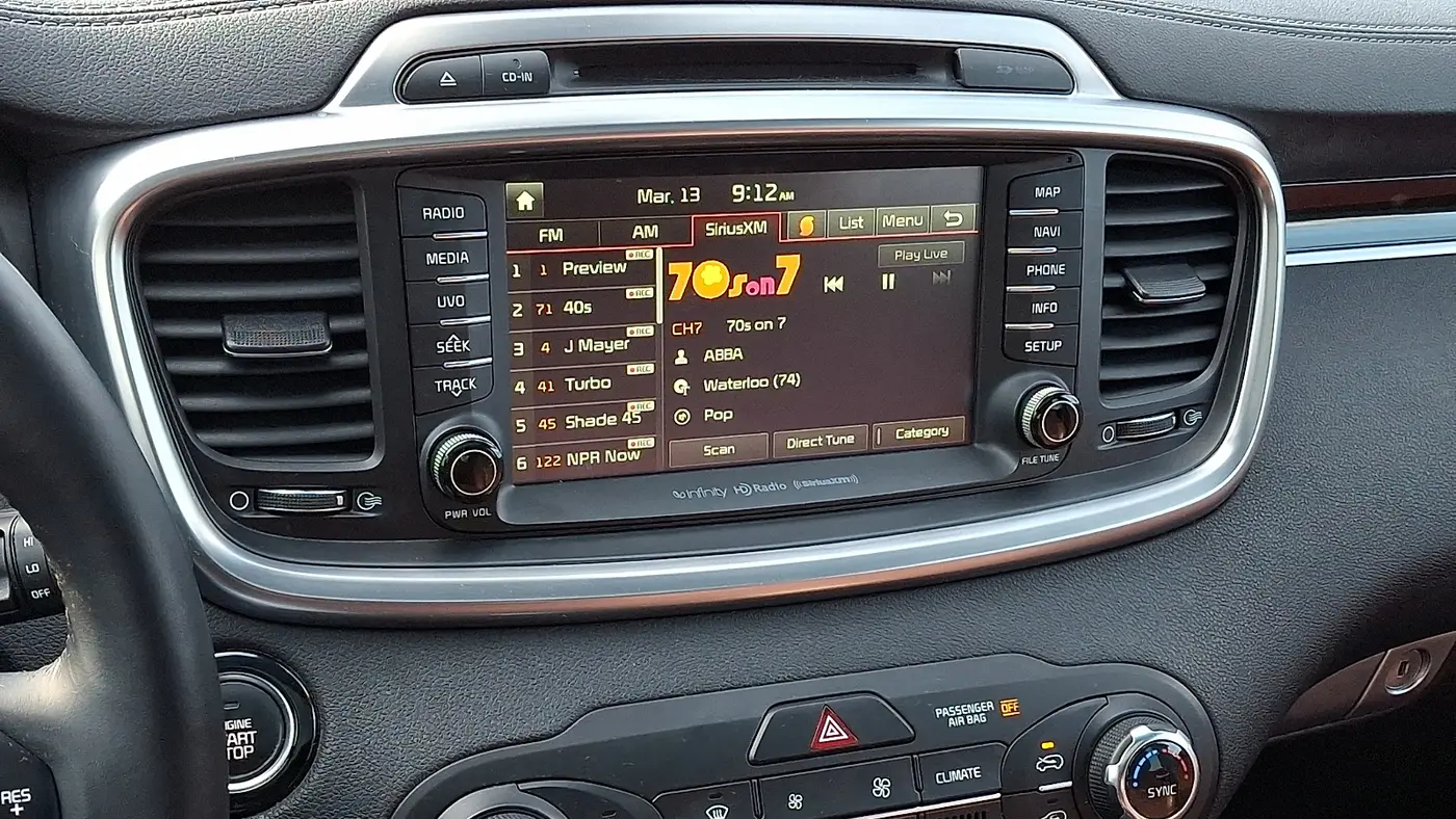 2016 Kia Sorento SX Limited