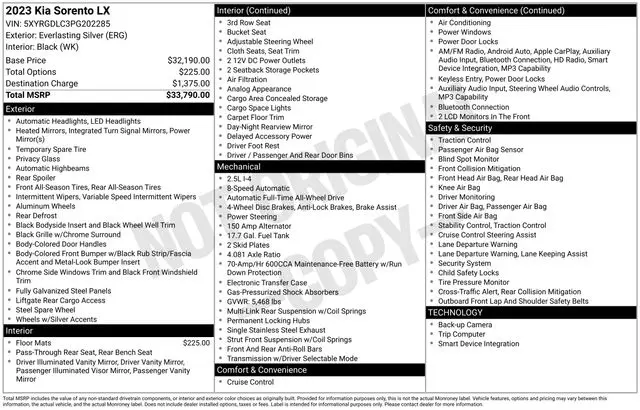 2023 Kia Sorento - $21,754