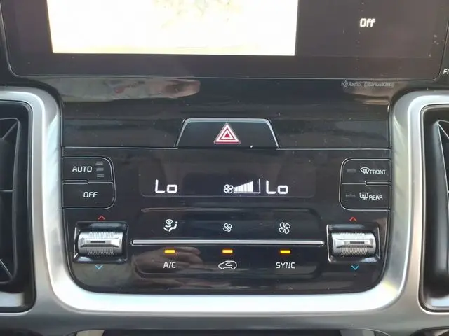 2023 Kia Sorento - $24,959