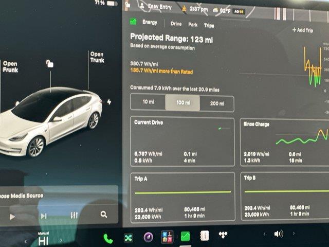 2018 Tesla Model 3 - $19,705