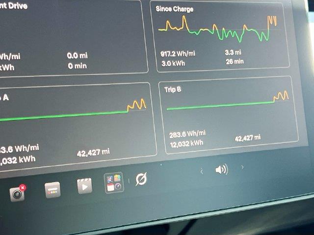 2023 Tesla Model 3 - $30,800
