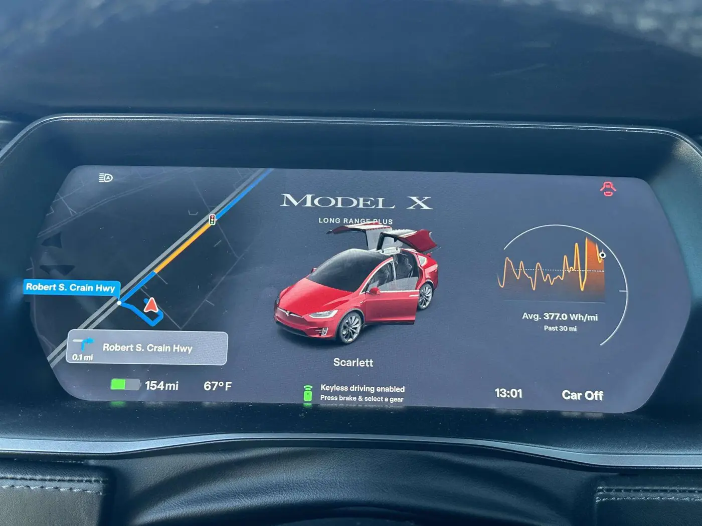 2020 Tesla Model X - $35,000