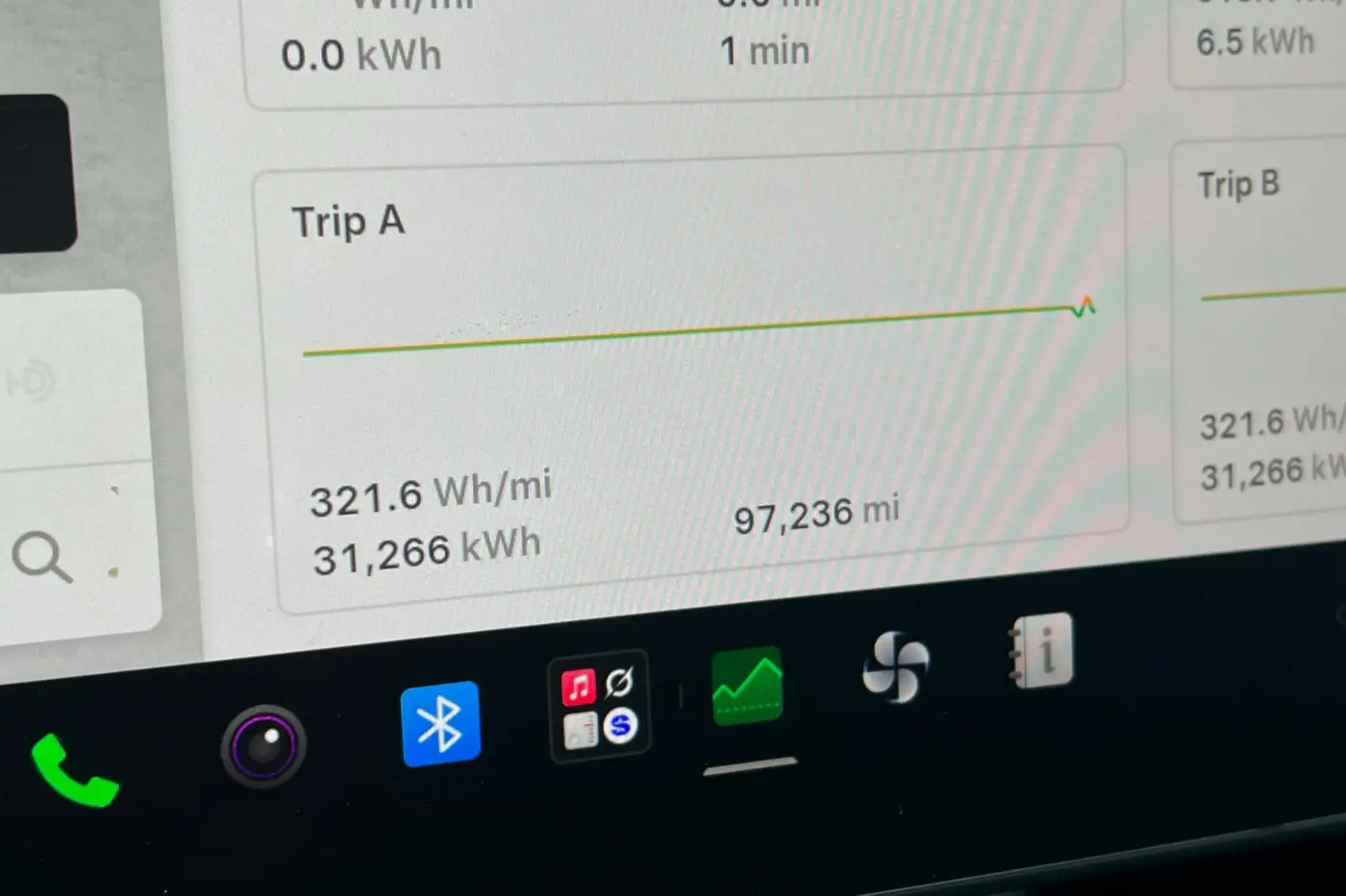 2022 Tesla Model Y - $25,851