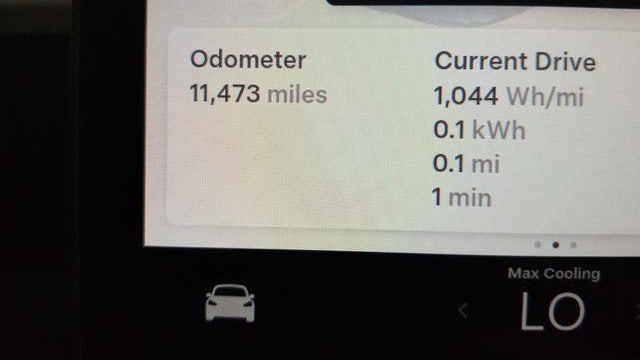 2024 Tesla Model Y Performance