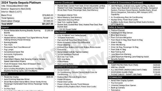 2024 Toyota Sequoia Capstone