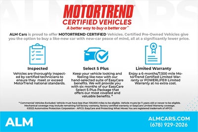 Photo of a 2023 Mitsubishi Outlander AWD SE 4DR SUV for sale