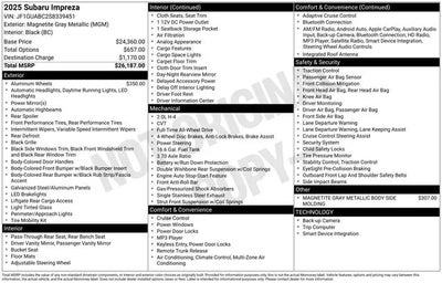 2025 Subaru Impreza AWD Base 4DR Wagon
