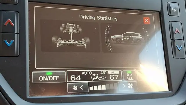 2024 Subaru Impreza Base
