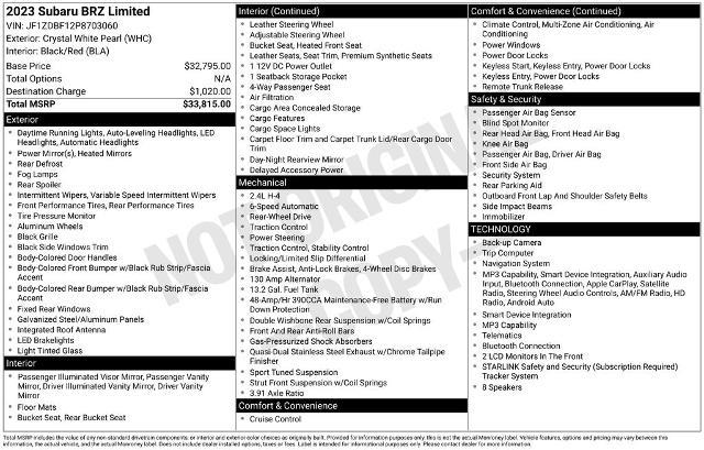 2023 Subaru BRZ - $25,885