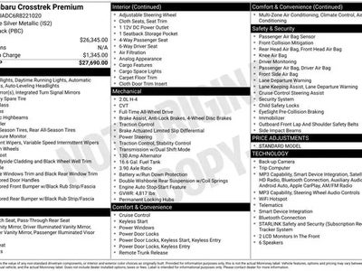 Photo of a 2024 Subaru Crosstrek AWD Premium 4DR Crossover for sale