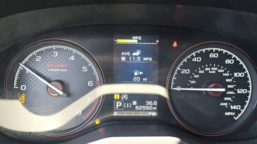 2023 Subaru Forester Sport