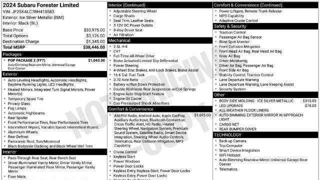 Preowned 2024 Subaru Forester Limited for Sale