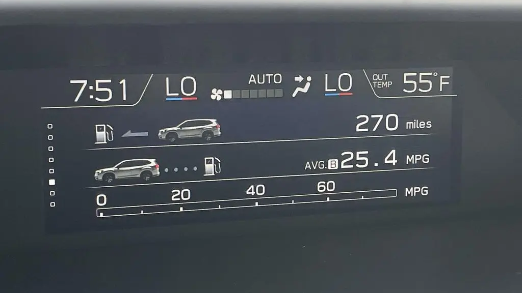 2023 Subaru Forester Wilderness