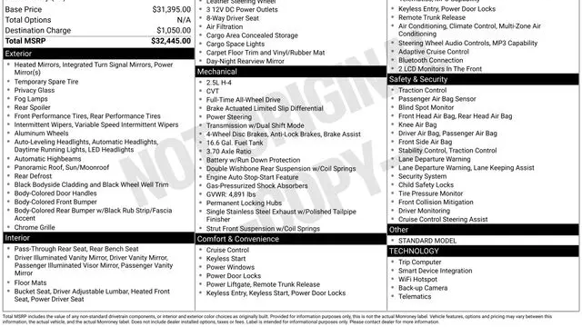 2021 Subaru Forester Limited