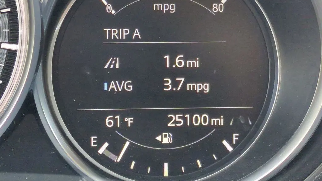 2020 Mazda CX-5 Sport