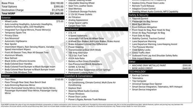 2023 Mazda CX-5 2.5 S Carbon Edition