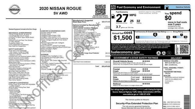 Preowned 2020 Nissan Rogue S for Sale